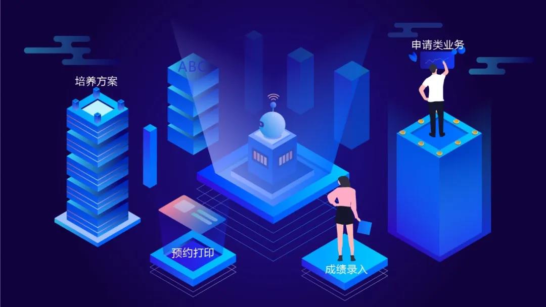 哪種研究生管理系統(tǒng)比較好用？